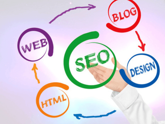 local seo company uk